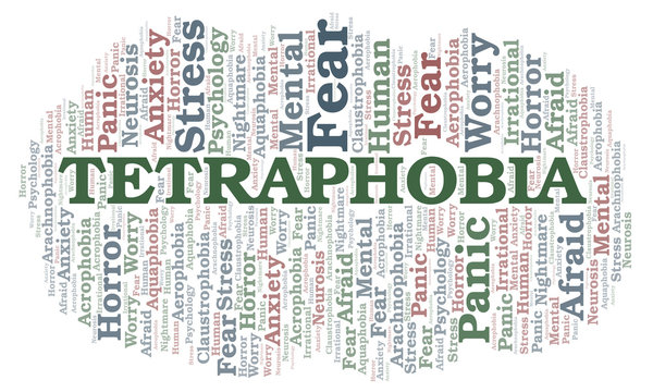 Tetraphobia word cloud.