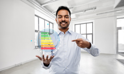 business, efficiency and saving concept - smiling indian businessman or realtor with energy consumption level chart over empty office room background