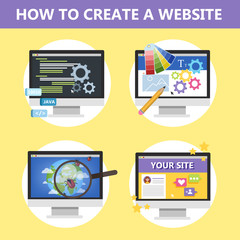 How to make a website on the computer