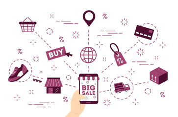 Online shopping on website guide. How to buy clothes