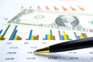 US dollar and euro banknotes money on chart graph spreadsheet paper. Financial development, Banking Account, Statistics, Investment Analytic research data economy, trading, office reporting Business c