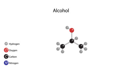 Alcohol molecular structure vector design