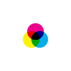 CMYK color model icon. Overlapping cyan magenta yellow and black colours.