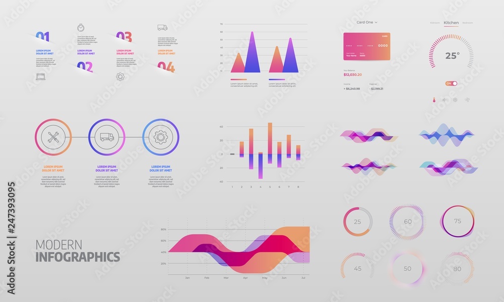 Poster dashboard ui and ux kit. control center design. infographics design vector and marketing icons can b