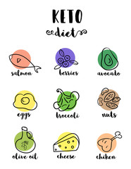Ketogenic Diet hand drawn doodle icons Healthy life style concept.