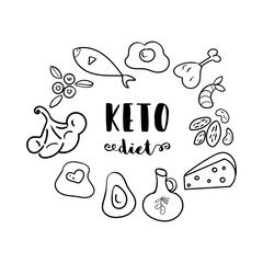 Ketogenic Diet hand drawn doodle icons Healthy life style concept.