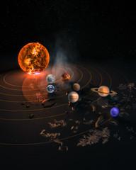 Solar system eight planets. Mercury, Venus, planet Earth, Mars, Jupiter, Saturn, Uranus, Neptune. Science and education background. Elements of this image furnished by NASA. © elen31