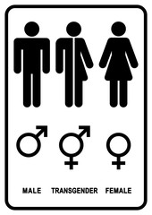 gz318 GrafikZeichnung - english text - figure: male - transgender - female - sign / infographic (LGBT) - simple template / close-up - black / white - DIN A3, A4 - g7170