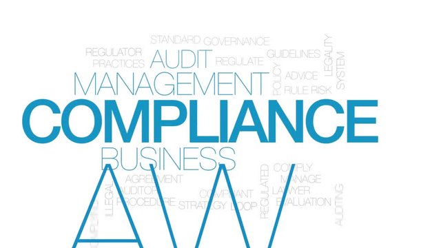Compliance animated word cloud. Kinetic typography.