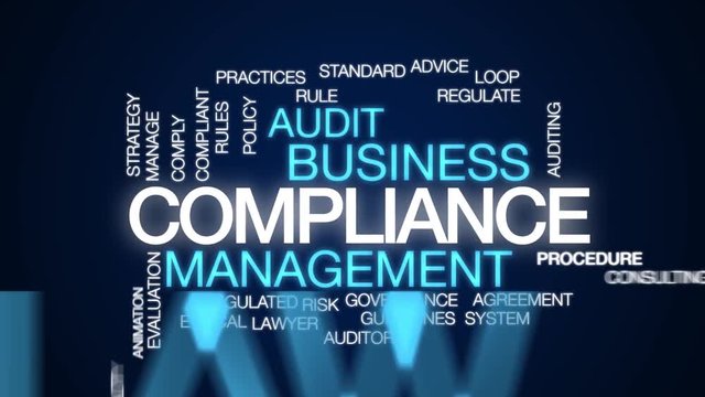 Compliance animated word cloud. Kinetic typography.