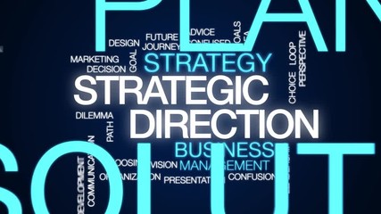 Strategic direction animated word cloud. Kinetic typography.