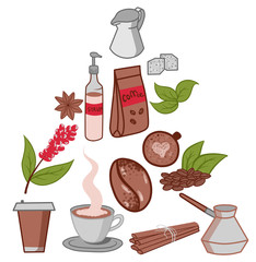 coffee mug milk coffee beans butter coffee maker milk jug cinnamon sugar