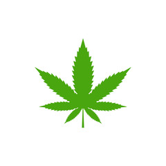 cannabis leaf isolated on white background. marijuana leaf symbol. Cannabis icon, Weed icon vector