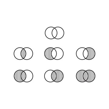 Sets theory basic operation, diagram venn icon vector