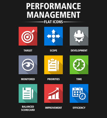 PERFORMANCE MANAGEMENT FLAT ICONS