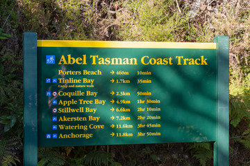 Directions Abel Tasman coast track
