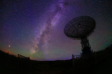 Radio telescopes and the Milky Way