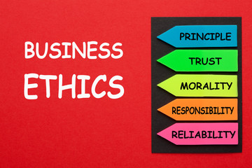 Business Ethics Diagram