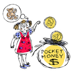 family budget similar 2