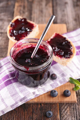 blueberry jam on board