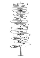 Artistic drawing of old wooden directional road arrow sign with names of some countries of North, Middle or Latin America. Canada, Mexico, United States,Panama, Cuba and more.