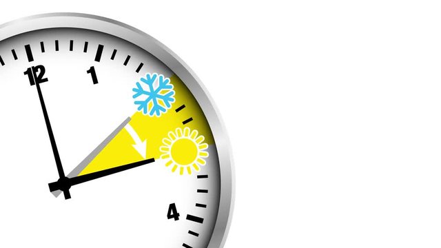 Sommerzeit Zeitumstellung Uhr Anschnitt Zahlen Zeiger silber
