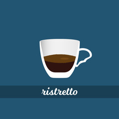 ristretto coffee cup vector illustration