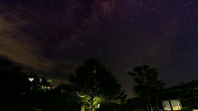 time lapse milky way, night landscape