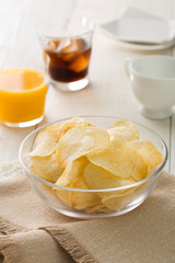 ポテトチップス