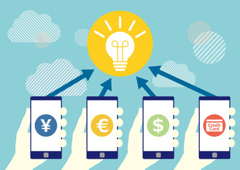 円・ドル・ユーロ・クレジットカードによるクラウドファンディング-スマホフラットデザイン-青背景素材