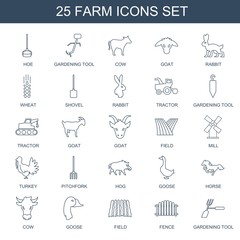 farm icons