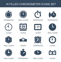 chronometer icons