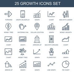 25 growth icons