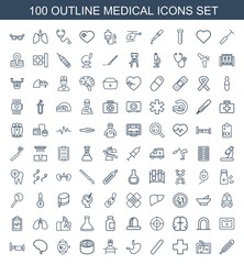 medical icons