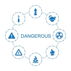 8 dangerous icons