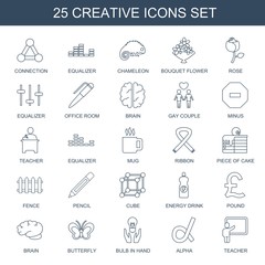 creative icons