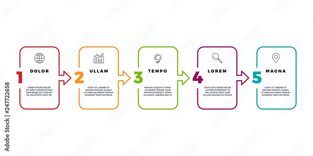 Poster business infographic with steps vector template. thin line timeline graphic with numbers 5 options, 
