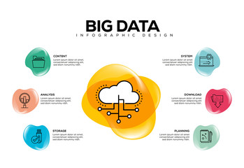 Naklejka premium BIG DATA INFOGRAPHIC CONCEPT
