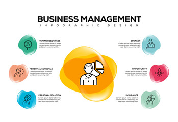 BUSINESS MANAGEMENT INFOGRAPHIC CONCEPT