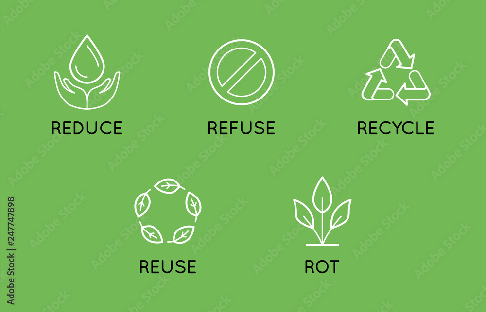 Poster vector set of linear simple icons - zero waste concept - 5 principles of sustainable and plastic fre