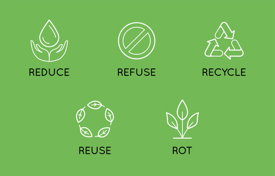 Vector set of linear simple icons - zero waste concept - 5 principles of sustainable and plastic free living - reduce, refuse, recycle, reuse, rot