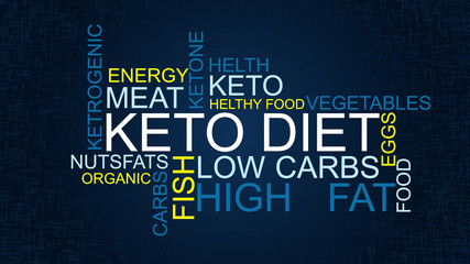 Keto diet – Ketone word tag cloud. Healthy diet vector illustration