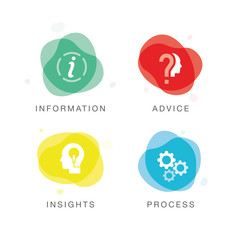 KNOWLEDGE MANAGEMENT ICON SET