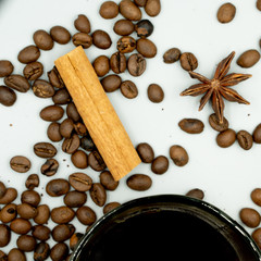 coffee inspiration 2019