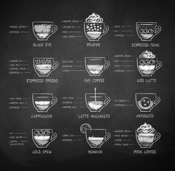 Chalk drawn sketches collection of coffee recipes - obrazy, fototapety, plakaty