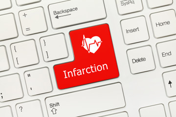 White conceptual keyboard - Infarction (red key)