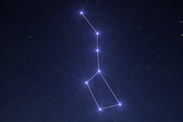 Big Dipper with stars highlighted