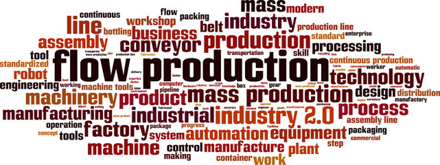 Flow production word cloud