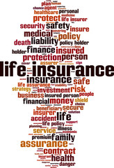Life insurance word cloud