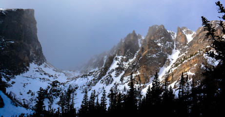 Rocky Mountain Peaks